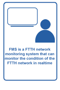 Fiber Monitoring System